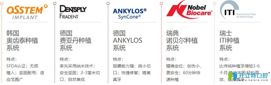 北京优贝口腔种植牙价格亲民3980元起
