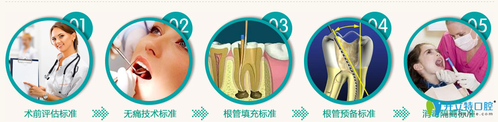 德阳仁和口腔牙齿治疗流程