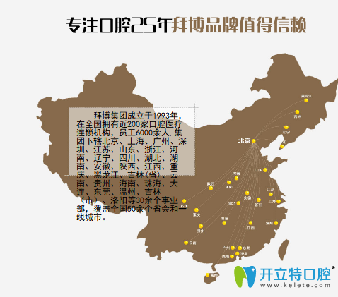 西安拜博口腔门诊发展历史图 西安拜博口腔门诊发展历史图