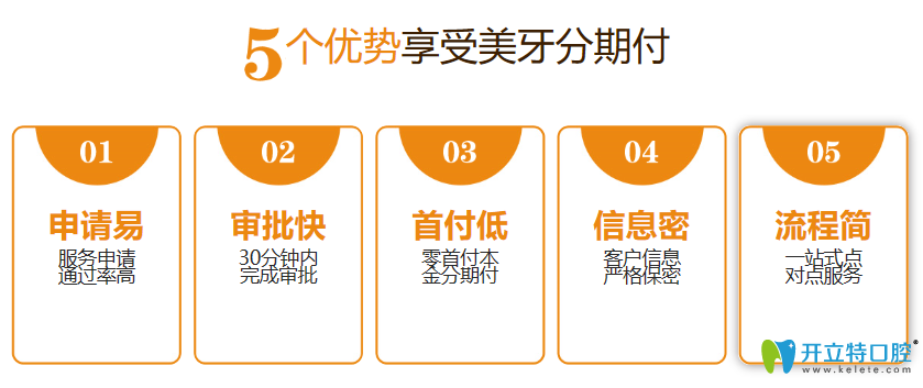 沈阳康贝佳口腔分期付款 沈阳康贝佳口腔分期付款