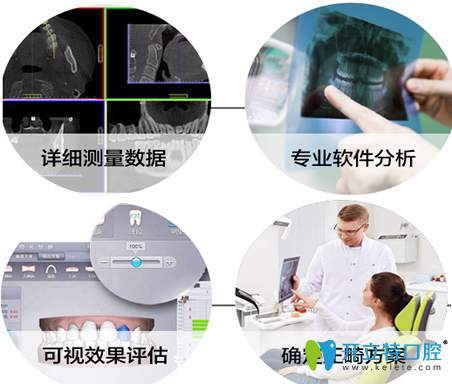 伟联口腔牙齿矫正流程图