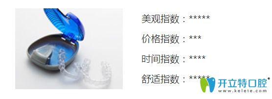 康贝佳美式5D隐形矫正介绍 康贝佳美式5D隐形矫正介绍