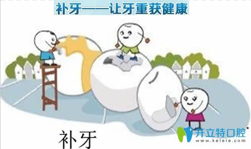 杭州全好口腔科普：龋齿是该选嵌体修复还是树脂补牙好？