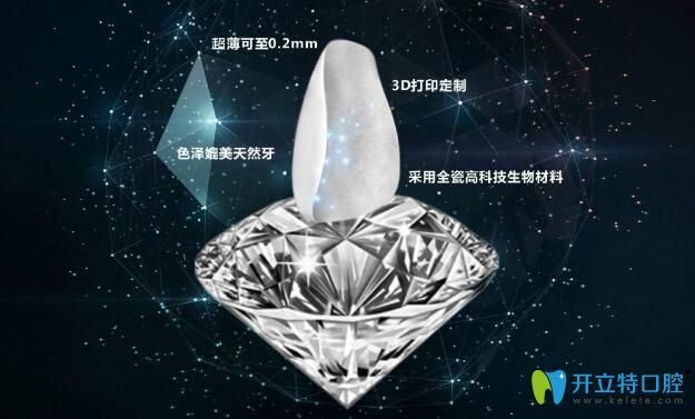 牙齿美白贴面新宠：纳米冰瓷牙贴面有弊端吗？
