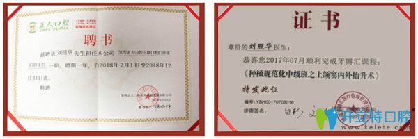 刘照华院长获得部分荣誉证书