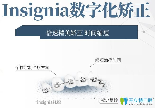 什么是insignia数字化精准矫正