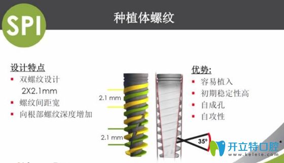 以色列abt种植体SPI系列