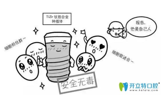 德国瑞西欧种植体是纯钛材料 德国瑞西欧种植体是纯钛材料