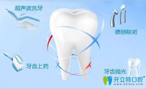 韩氏口腔科洗牙+抛光+喷砂仅需199元