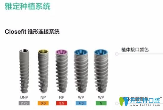 雅定种植体怎么样从三个优点解析,奥齿泰pk雅定你会选哪个