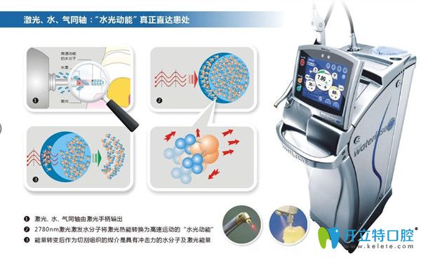 福州维乐口腔拥有全套化口腔诊疗设备