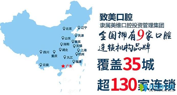 致美口腔怎么样