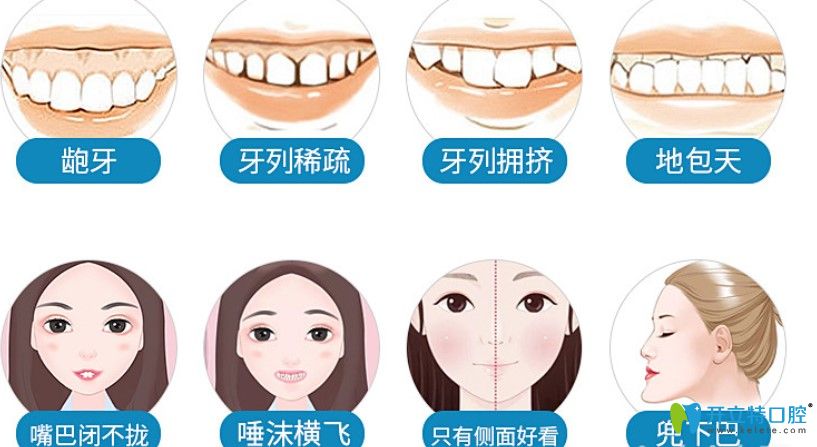 深圳龙华区正规的牙科机构