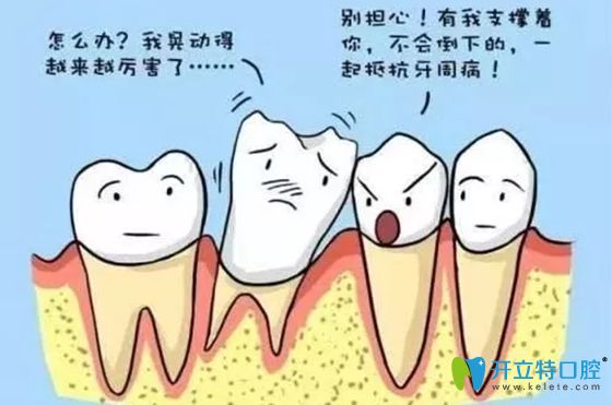 牙周病较重的情况是不能即刻进行正畸治疗的
