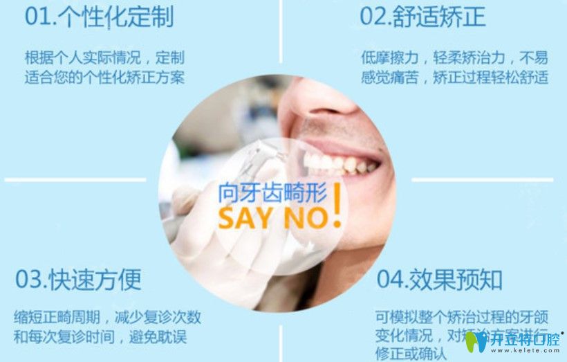 美奥与damon自锁牙套价格差异 美奥与damon自锁牙套价格差异