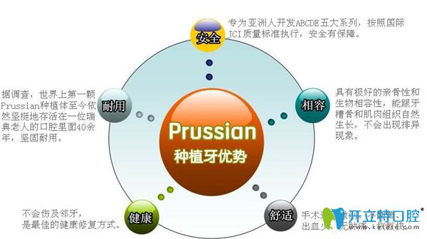 种植牙优势介绍图 种植牙优势介绍图