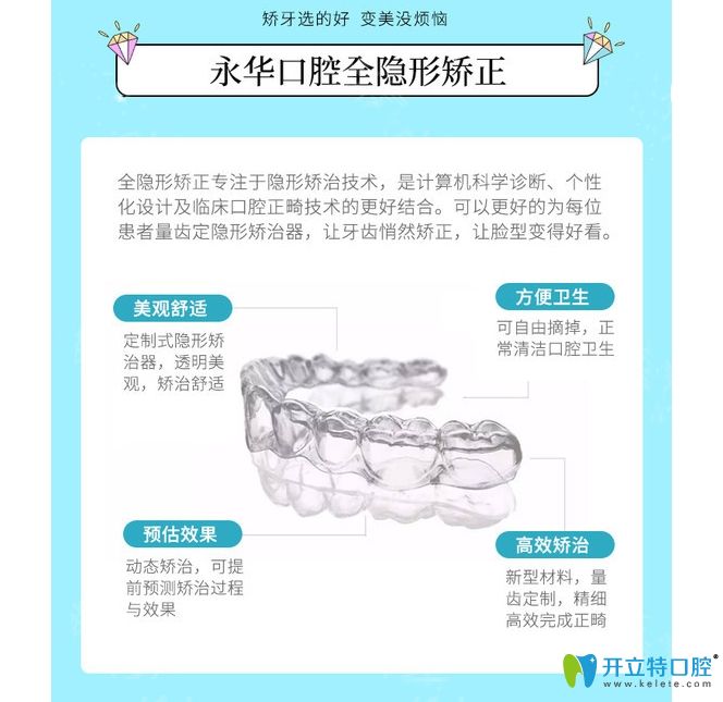 全隐形矫正优点介绍 全隐形矫正优点介绍