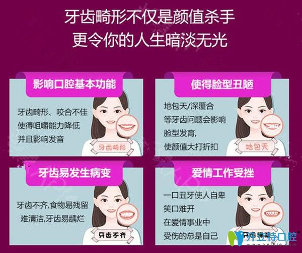 牙齿不齐的危害 牙齿不齐的危害