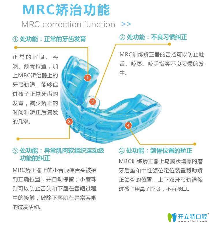 mrc肌功能矫治器简介