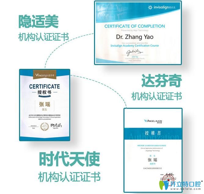 北京西诺口腔张瑶医生部分荣誉证书 北京西诺口腔张瑶医生部分荣誉证书