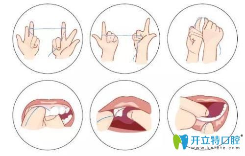 牙线的使用方法