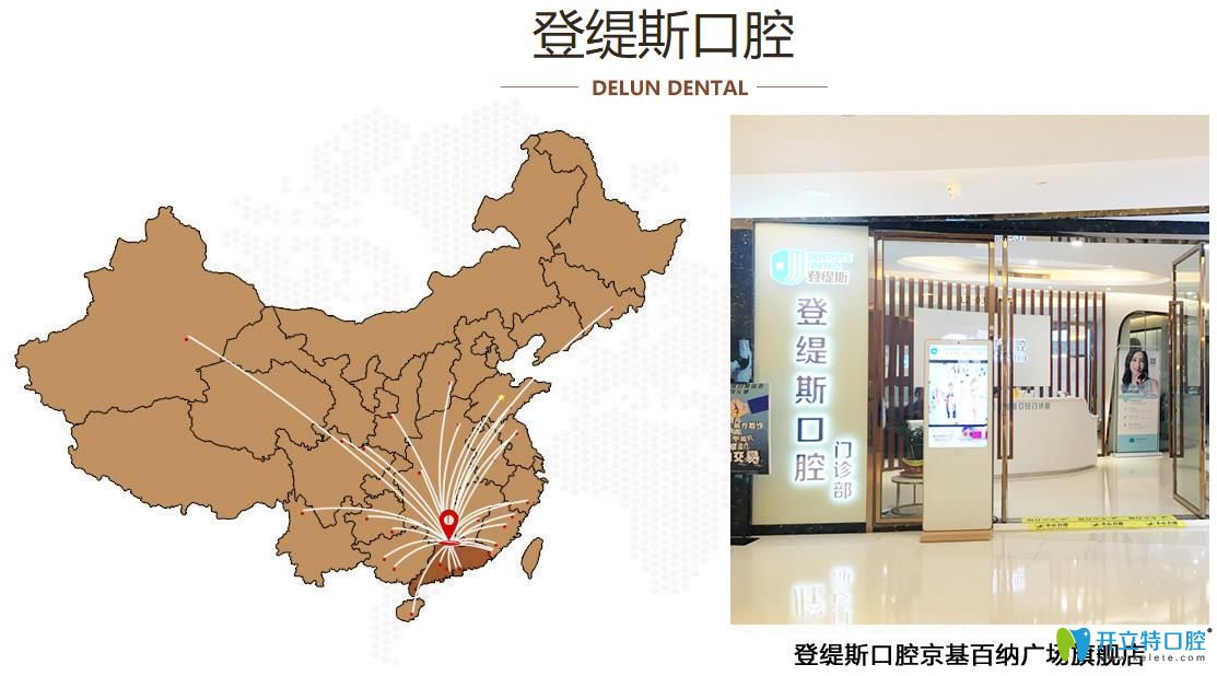 登缇斯口腔遍布多个城市