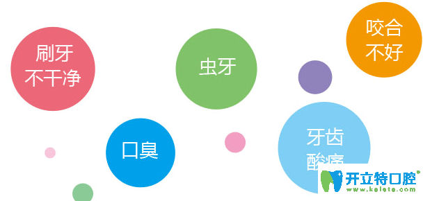 牙齿不齐危害 牙齿不齐危害