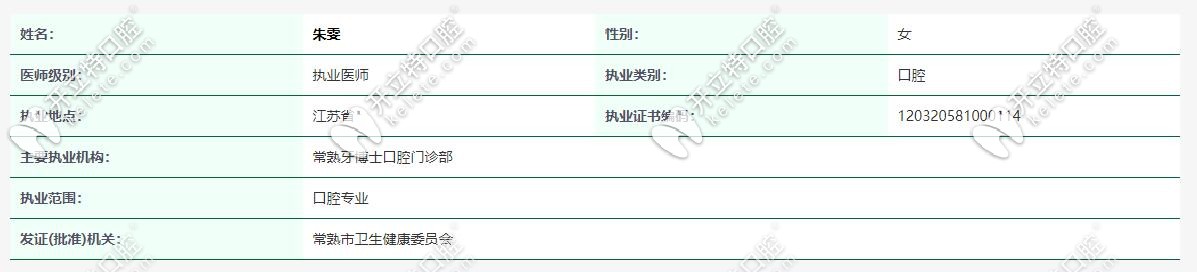 牙博士口腔朱雯医生执业证书 牙博士口腔朱雯医生执业证书