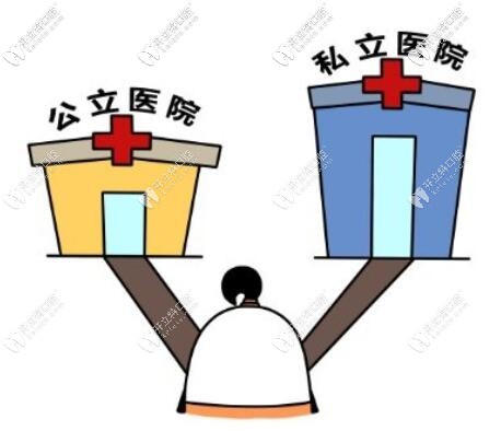 私立牙科诊所和口腔医院区别 私立牙科诊所和口腔医院区别