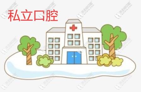私立口腔医院 私立口腔医院