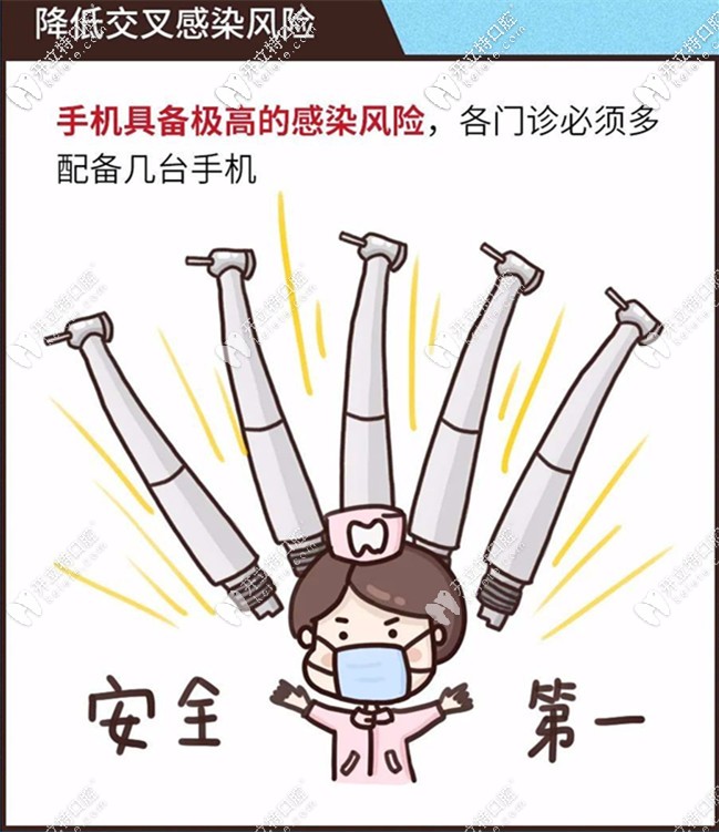 疫情期间牙科降低交叉感染风险 疫情期间牙科降低交叉感染风险