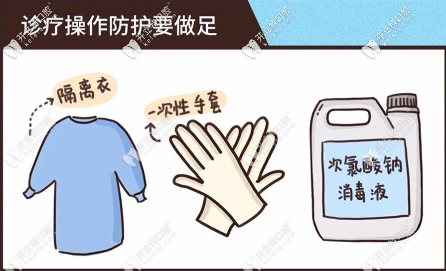 诊疗操作防护要做足 诊疗操作防护要做足