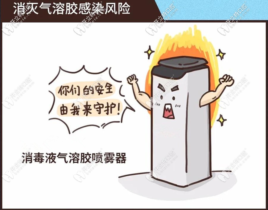 消灭气溶胶感染风险 消灭气溶胶感染风险