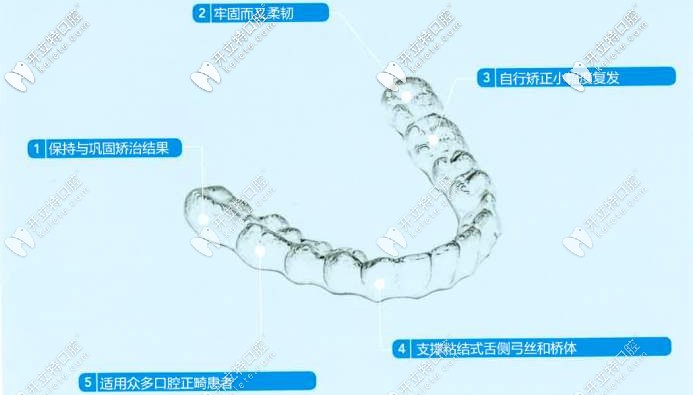 隐形牙套方便美观舒适