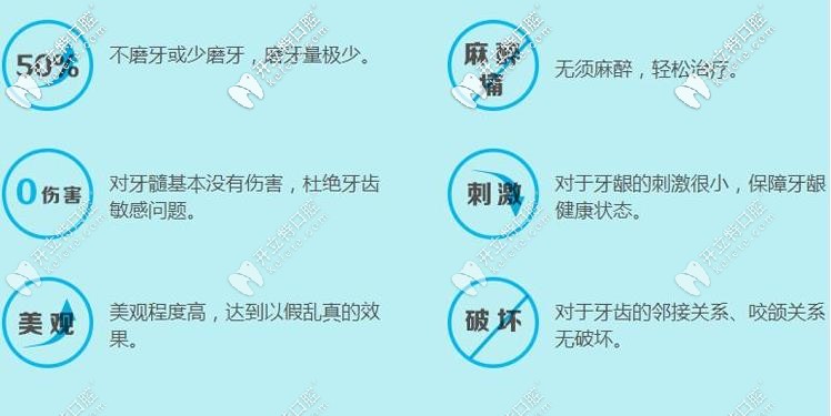 牙齿贴面的好处 牙齿贴面的好处