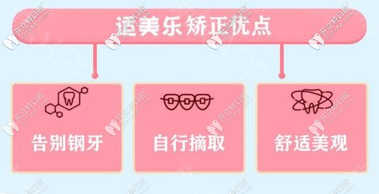 适美乐隐形矫正 适美乐隐形矫正