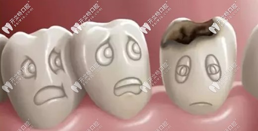 牙齿缺失一颗怎么办 牙齿缺失一颗怎么办