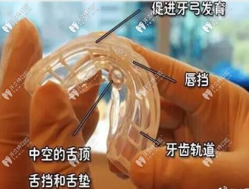 mrc肌功能矫正器