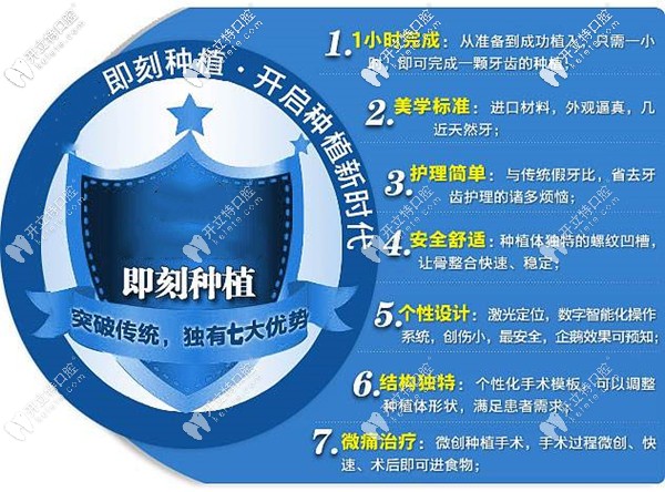 <!--<i data=20240703-sp></i>-->口腔即刻种植牙技术