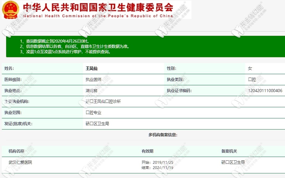 王凤仙执业机构及执业证书编号