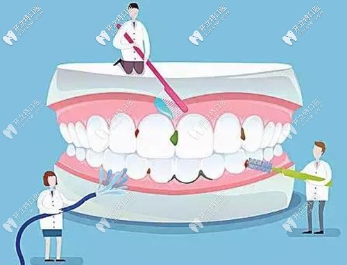 张波医生表示牙病关键要以预防为主