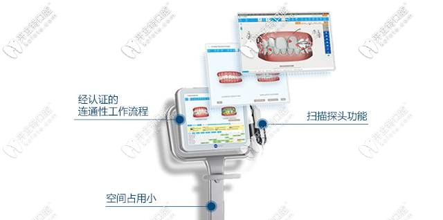 iTero口扫仪外观