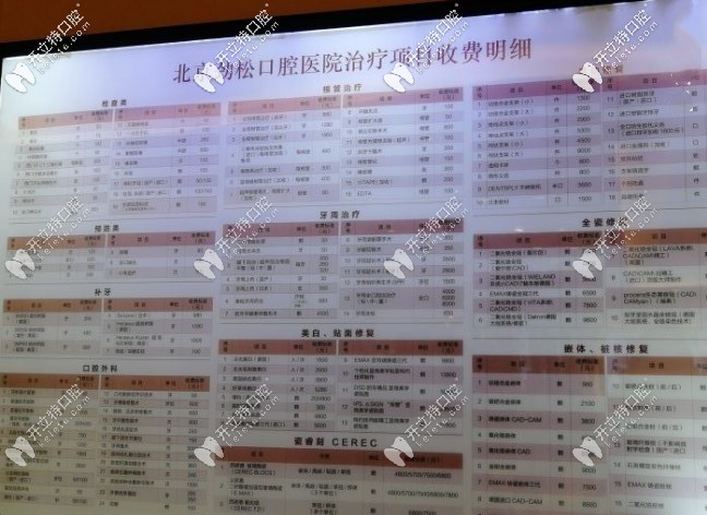 张贴在墙上的北京劲松口腔收费价格表