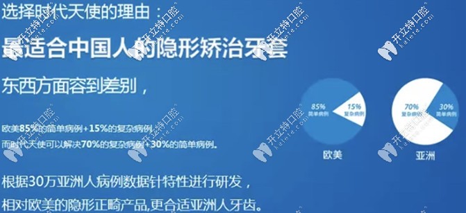 国产时代天使的优点 国产时代天使的优点