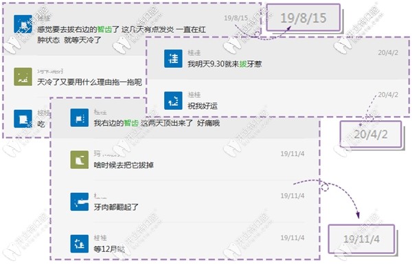 拔牙拖延症聊天记录