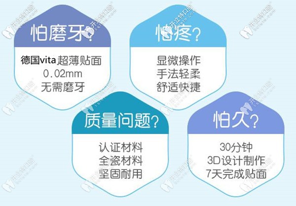 德国vita超薄琥珀瓷贴面的优点