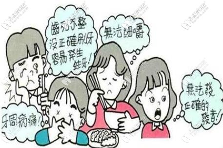 牙齿不整齐的危害