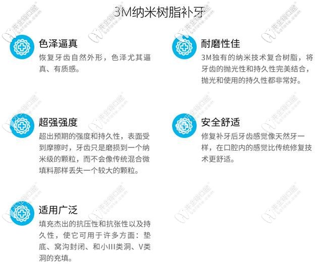 3M树脂补牙优势 3M树脂补牙优势