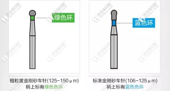 车针按照金刚砂粒大小分类