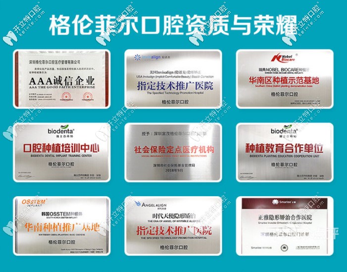 深圳格伦菲尔的资质与荣耀 深圳格伦菲尔的资质与荣耀
